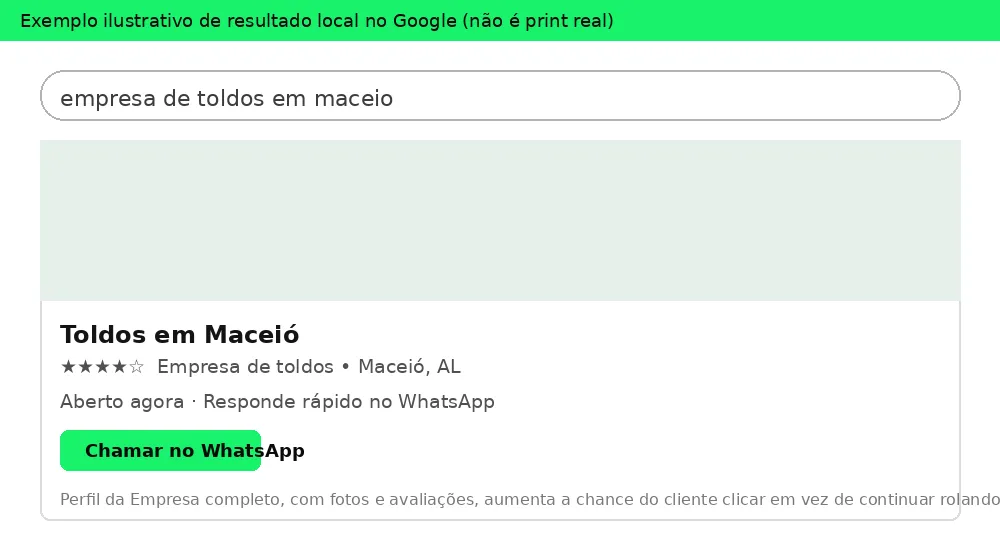 Exemplo ilustrativo de resultado local no Google, com Perfil da Empresa, avaliações e botão de WhatsApp