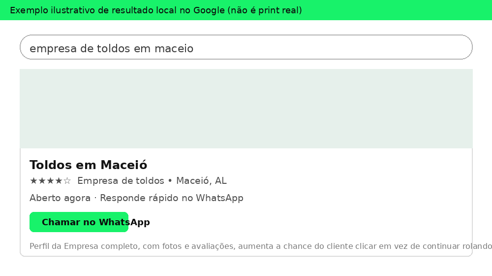 Exemplo ilustrativo de resultado local no Google, com Perfil da Empresa, avaliações e botão de WhatsApp